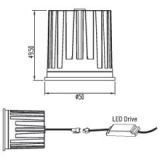 Helolite SET LED Modul 9W Ph. An-&Abschnitt dimmbar, 2700K
